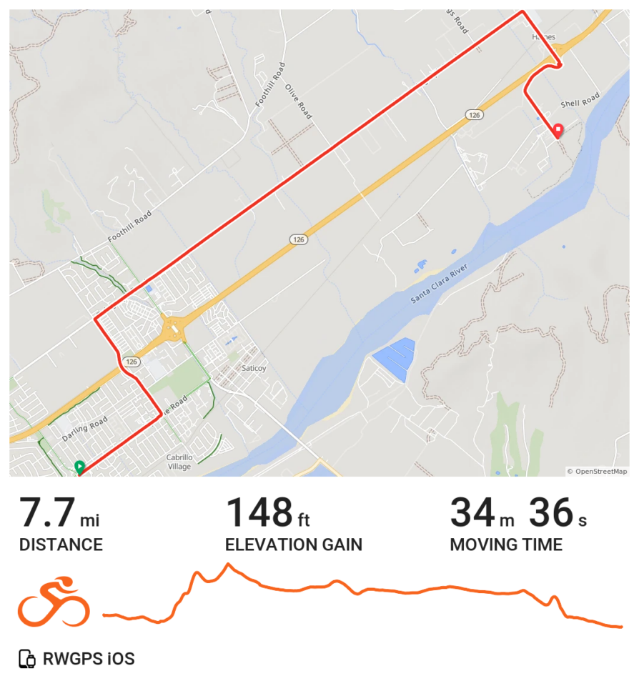 RideWithGPS Route Details Santa Clara River Preserve